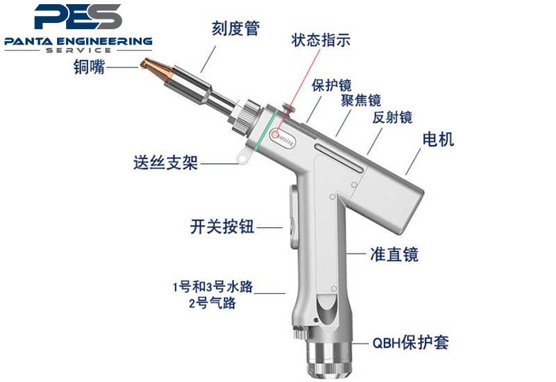 #welding torch #laser #fiberlaserweldingmachine #laserweldingmachine